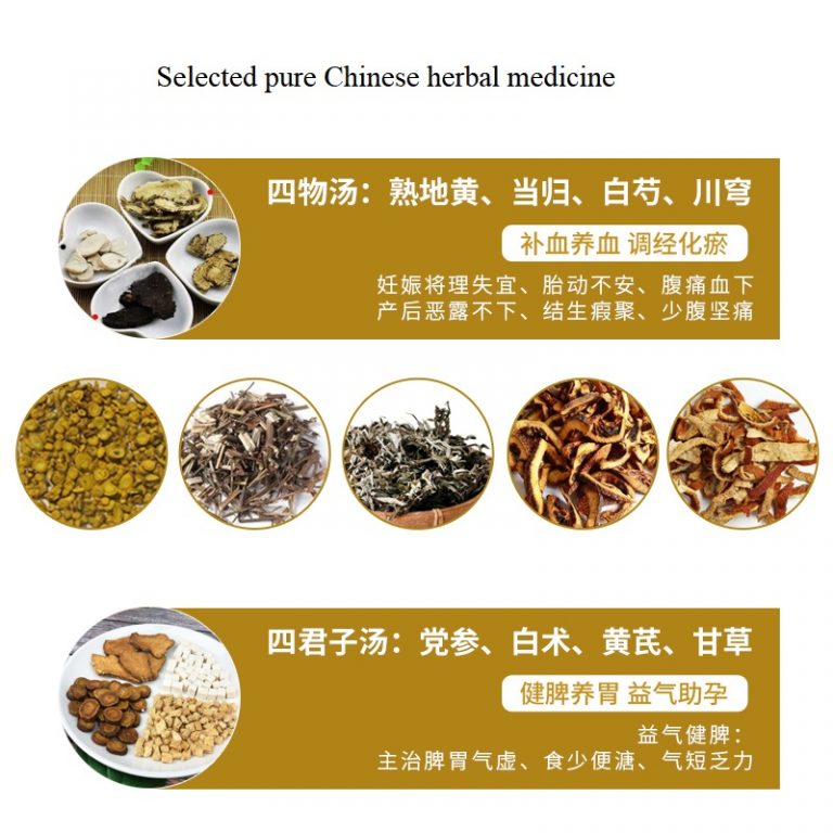 Chinese Patent Medicine Powder Baotaiwuyousan
